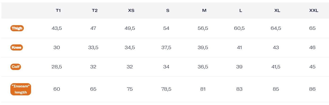 Größentabelle - Dyon Langa Chaps