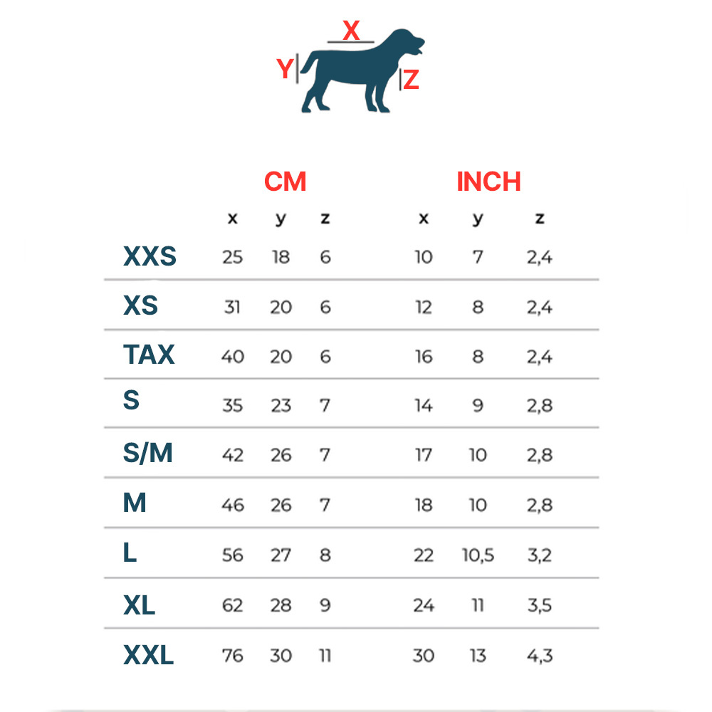 Hundemantel Original Grün