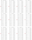 Reitstiefel Aries Schwarz Reitstiefel Aries Schwarz